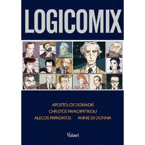 Blog loci
